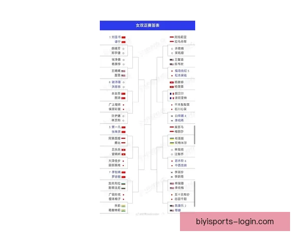 伯明翰俱乐部最新赛程全解析与球迷关注重点盘点 伯明翰俱乐部最新赛程全解析与球迷关注重点盘点