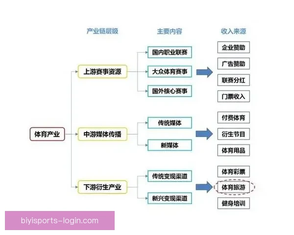 聚焦本周重磅体育赛事全面解析与赛果预测展望