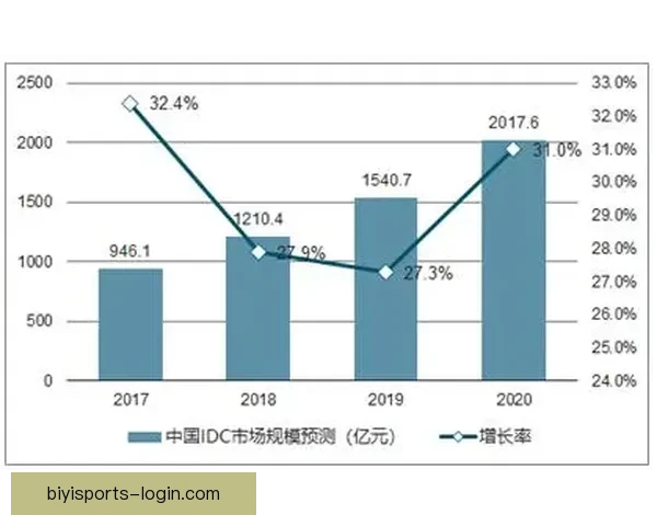 全面解析本赛季体育赛事表现与关键数据趋势分析